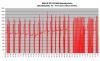 FD35 lämpötehot +2 - +11C.png