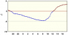 observations_2829_4_fi.png