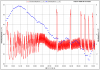 2011-11-14_15 18SX8 30 m2 sulatukset.png