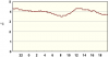 observations_2829_4_fi.png