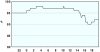 observations_2829_13_fi.png