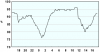 observations_2829_13_fi.png