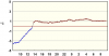 observations_2829_4_fi.png