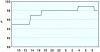 observations_2829_13_fi.png