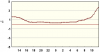 observations_2829_4_fi.png