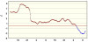 observations_2829_4_fi.png