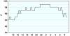 observations_2829_13_fi.png