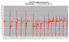 FD35 antotehot +1 - -7C.png