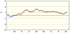 observations_2829_4_fi.png