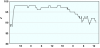 observations_2829_13_fi.png