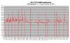 FD35 lämpötehot AUTO-puh -4 - +2C.png