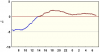 observations_2829_4_fi.png