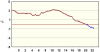 observations_2958_4_fi.png