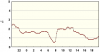 observations_2829_4_fi.png