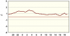 observations_2829_4_fi.png