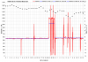 18SX8 120 m2 Powerful testi 2011-12-20_21.png