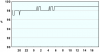 observations_2829_13_fi.png