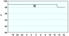 observations_2829_13_fi.png