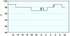 observations_2829_13_fi.png