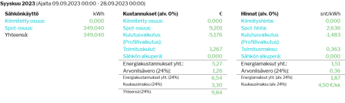 Screenshot 2023-09-28 at 20-42-33 Laskutus ja käyttötiedot.png Screenshot 2023-09-28 at 20-42-33 Laskutus ja käyttötiedot.png