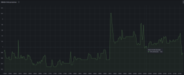 Grafana.png