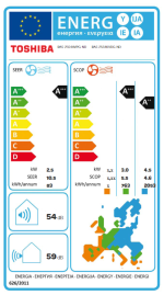 EU Energy Label - RAS-25S4AVPG-ND.png