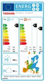 EU Energy Label - RAS-35S4AVPG-ND.png
