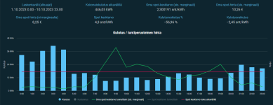 1697012122118.png 1697012122118.png