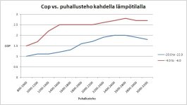 cop vs. puhallusteho(1).jpg