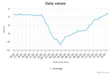 daily-values (3).jpeg daily-values (3).jpeg