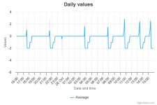 daily-values (4).jpeg daily-values (4).jpeg