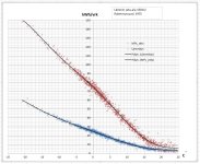 Talon lämmitysenergia.JPG