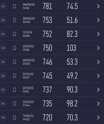 Screenshot_20231112_132933_Speedtest.jpg