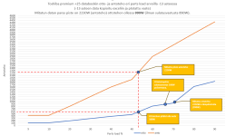Databook graafi -13 astetta.png