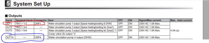 Pumppujen kytkentäohje.PNG