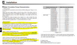 Toinen kiertovesipumppu lämmityspiirille puskurivaraajan jälkeen.PNG