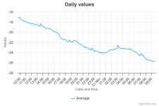 daily-values (1).jpeg