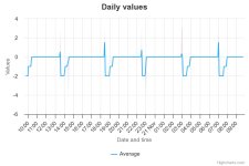 daily-values (2).jpeg