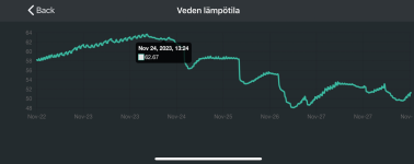 Näyttökuva 2023-11-28 kello 16.18.10.png
