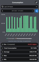 Vallox 145mv 27.11.2023 Shelly.jpg