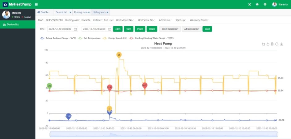 ES vilp10-12-2023.jpeg