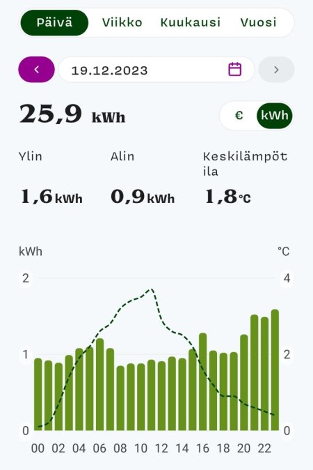 Screenshot_20231220_173823_OmaLumme.jpg
