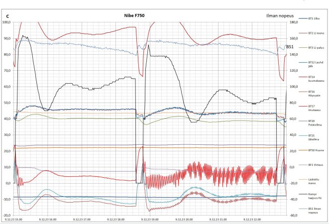 Nibe F750_Imukaasu.JPG