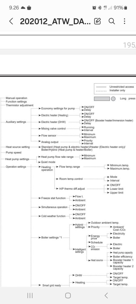 Screenshot_20240103_092636_Samsung Notes.jpg