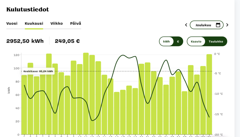 Näyttökuva 2024-1-3 kello 14.10.00.png