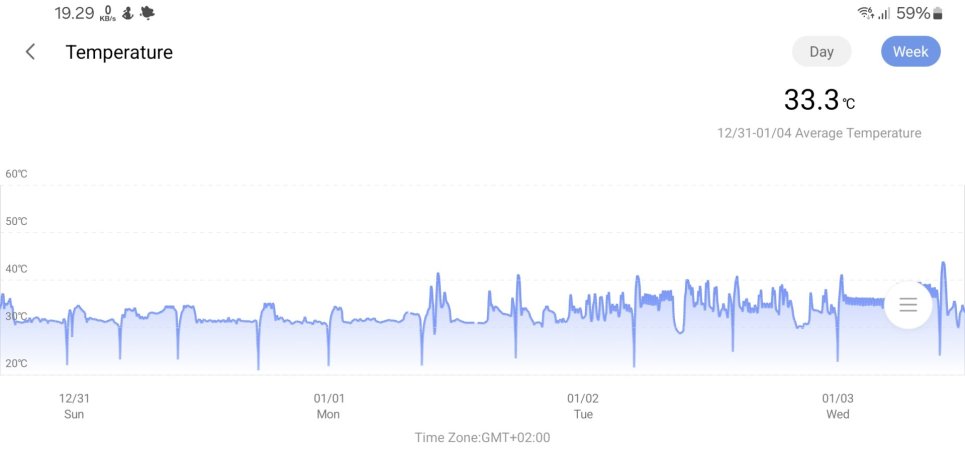 Screenshot_20240103_192927_Aqara Home.jpg