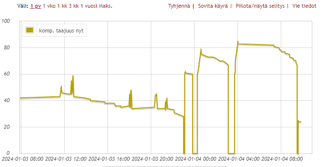 Näyttökuva 2024-01-04 095459.png