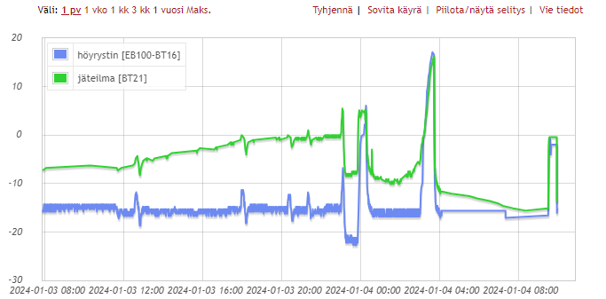 Näyttökuva 2024-01-04 095926.png