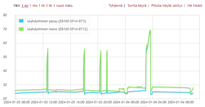 Näyttökuva 2024-01-04 095959.png