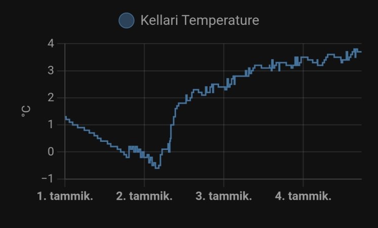 Screenshot_20240104_173417_Home Assistant.jpg
